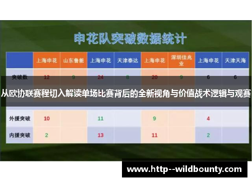 从欧协联赛程切入解读单场比赛背后的全新视角与价值战术逻辑与观赛