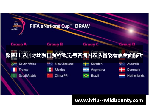 聚焦FIFA国际比赛日赛程概览与各洲国家队备战看点全面解析