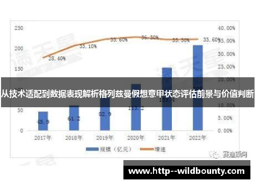 从技术适配到数据表现解析格列兹曼假想意甲状态评估前景与价值判断