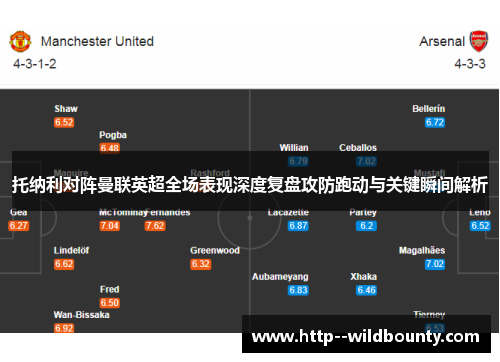 托纳利对阵曼联英超全场表现深度复盘攻防跑动与关键瞬间解析