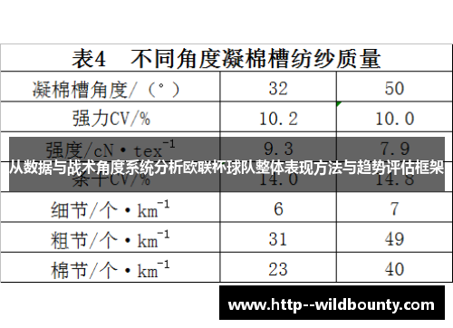 从数据与战术角度系统分析欧联杯球队整体表现方法与趋势评估框架