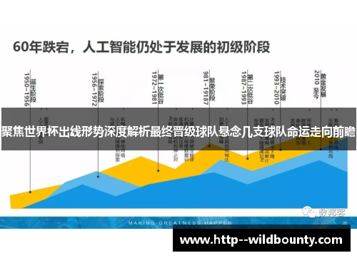 聚焦世界杯出线形势深度解析最终晋级球队悬念几支球队命运走向前瞻 聚焦世界杯出线形势深度解析最终晋级球队悬念几支球队命运走向前瞻